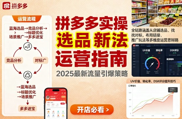 王校长9月12拼多多实操新玩法,全链路涵盖从店铺选品、找对标,布局链接,推广玩法等多维度运营思路-致富学堂