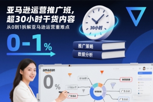 亚马逊运营推广班,超30小时干货内容,从0到1拆解亚马逊运营重难点-致富学堂