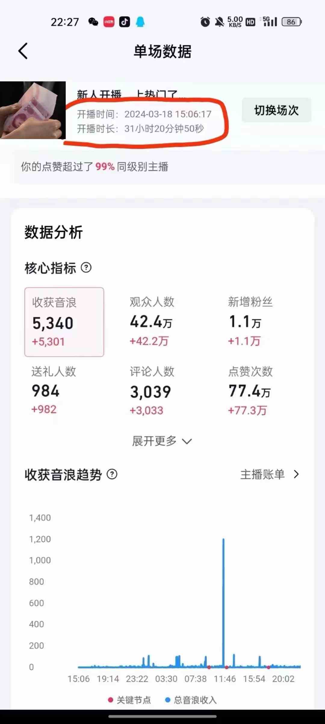 图片[4]-(9622期）抖音24小时无人直播音乐，不违规，不封号纯撸音浪，小白实操当天日入1000+-致富学堂