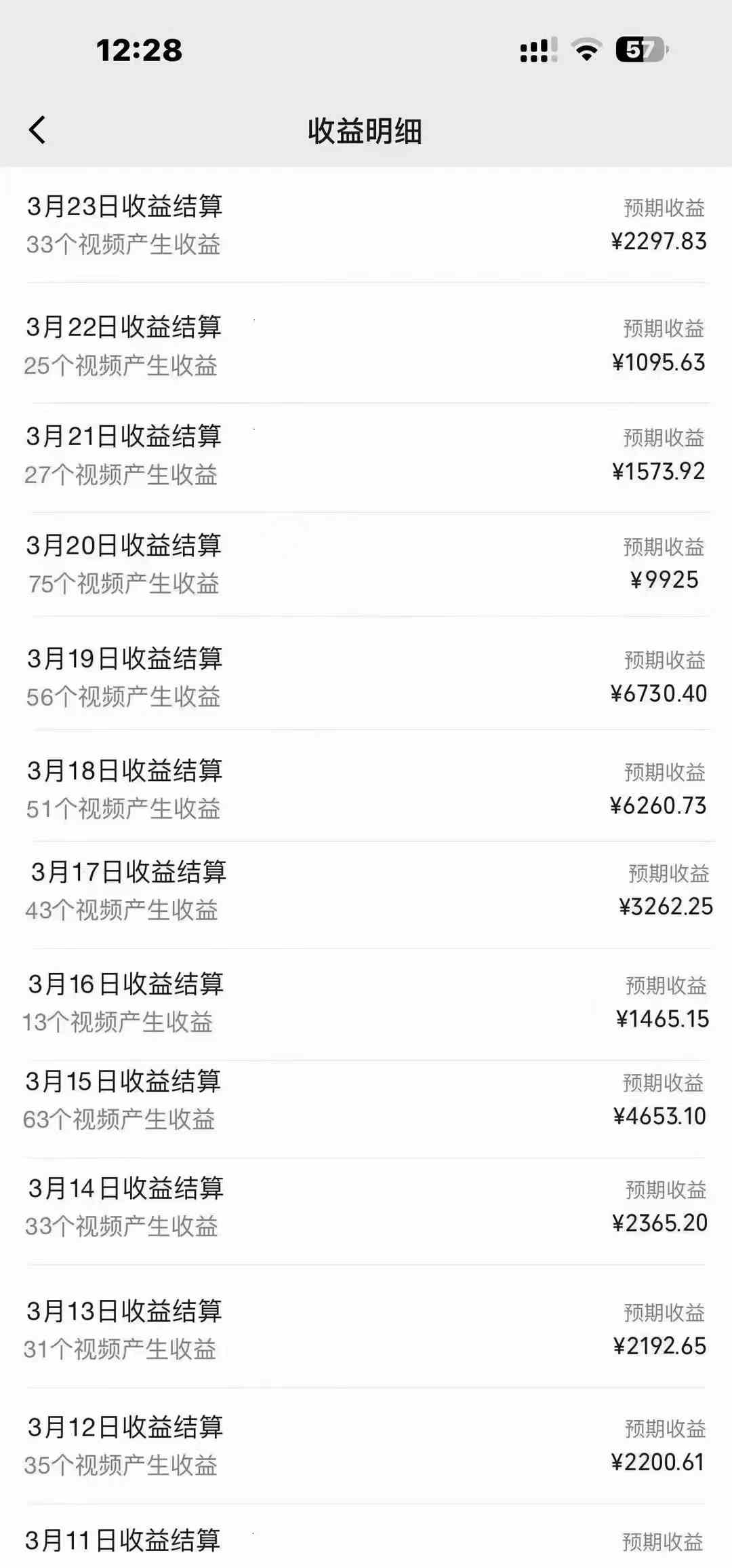 图片[4]-（9648期）盘点视频号创作分成计划，快速过原创日入300+，从0到1完整项目教程！-致富学堂