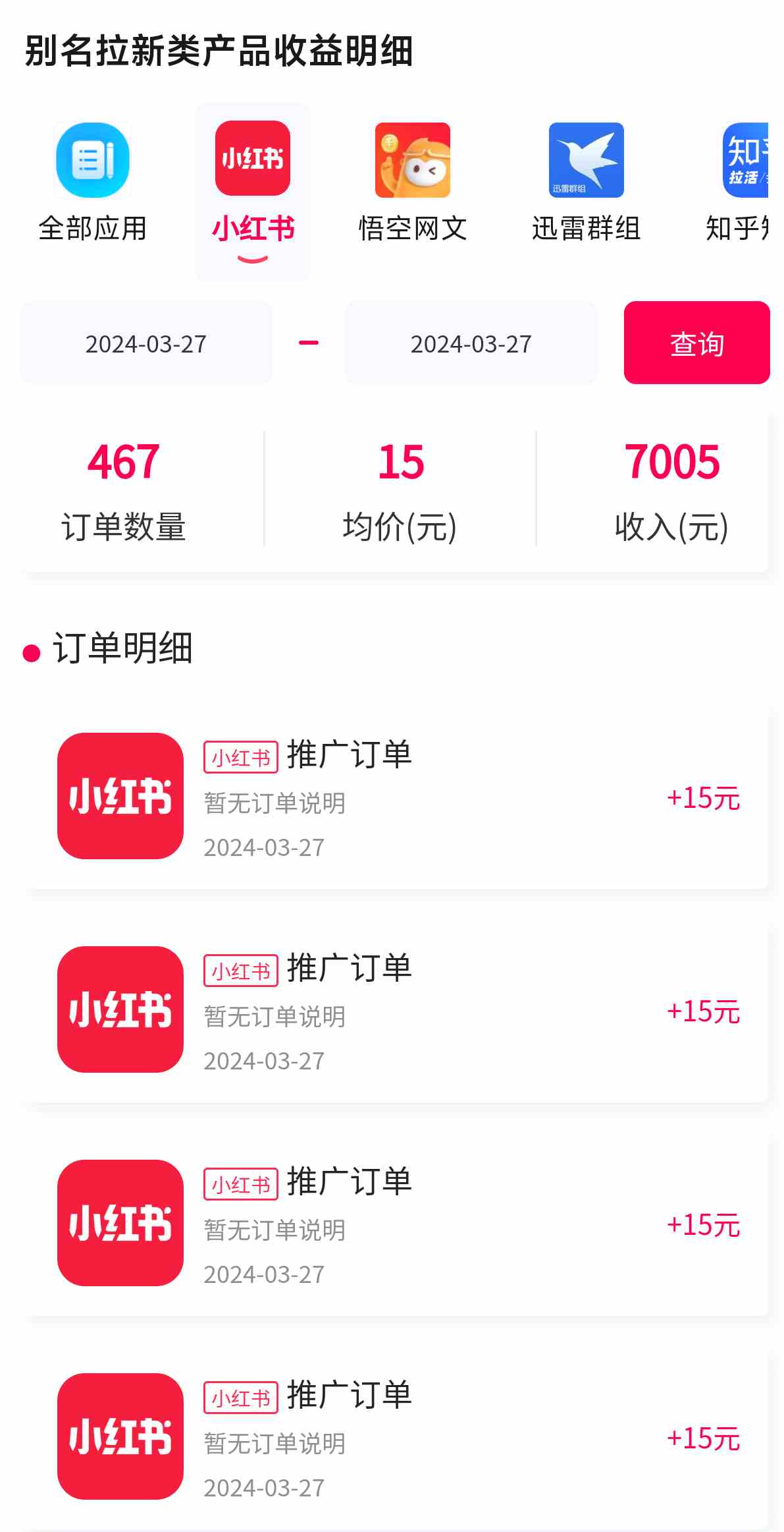 图片[2]-（9679期）黑科技引爆全网流量小红书拉新，单日暴力收益7000+，小白也能轻松上手-致富学堂