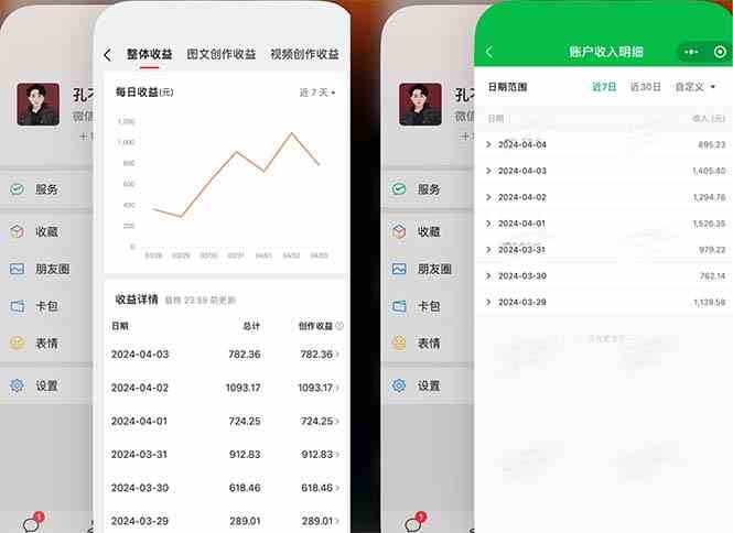 图片[2]-（9786期）2024年4月最强AI写作，每天1小时，日入1000-3000，教程有实操视频，-致富学堂