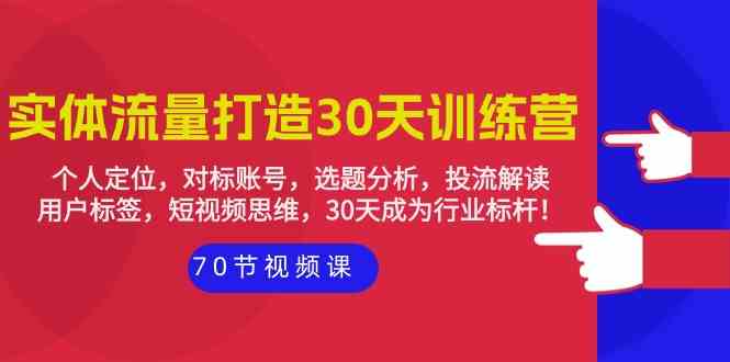 （9782期）实体-流量打造-30天训练营：个人定位，对标账号，选题分析，投流解读-70节-致富学堂