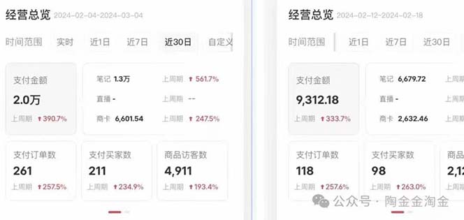 图片[2]-（10440期）2024小红书·文创：教你小红书养号和开店、抓住小风口 一年一百万 (9节课)-致富学堂