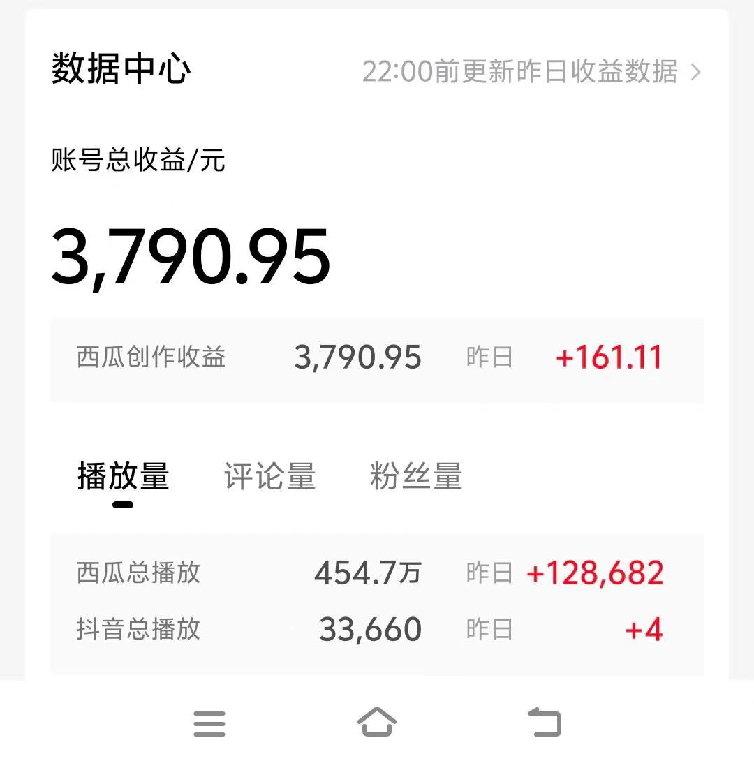图片[2]-（10654期）情侣搞笑聊天对话，日入1000+,无脑操作，多平台变现-致富学堂