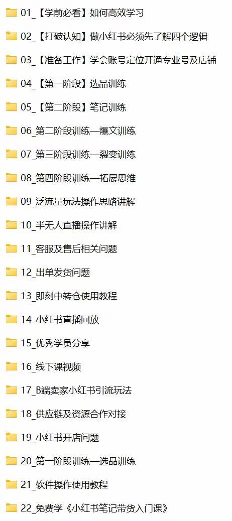 图片[3]-（10940期）小红书-笔记带货课【6月更新】流量 电商新机会 315节正课+64节隐藏课-致富学堂