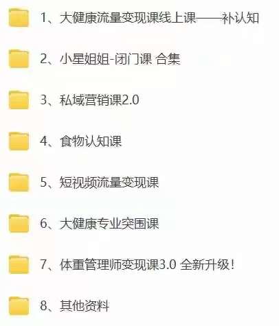 图片[2]-（10871期）大健康 流量 变现2.0：拓高变现 流量/成高客单/低粉高变现/只讲落地实战-致富学堂