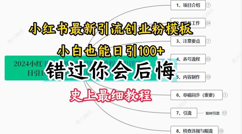 2024小红书引流创业粉史上最细教程，手把手教你引流【揭秘】-致富学堂