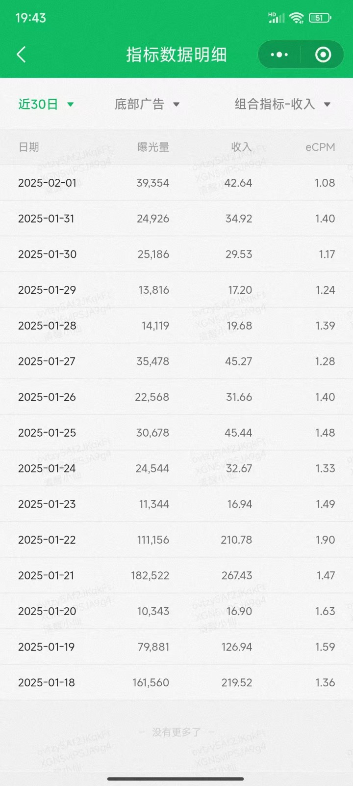 图片[2]-职场牛马福音！0基础复制、粘贴日搞300+？这套玩法竟是2025新风口？-致富学堂