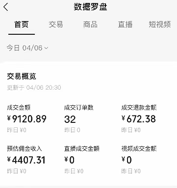 图片[2]-视频号短视频带货新玩法，用这个方法，一天佣金4407（附详细教程）-致富学堂