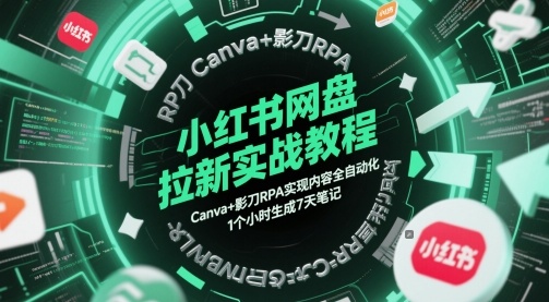 小红书网盘拉新实战教程，Canva+影刀RPA实现内容全自动化，1个小时生成7天笔记-致富学堂