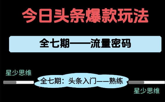 头条系列全七期项目拆解，全是干货，新手从0-1必经过程，99的人会踩的坑-致富学堂