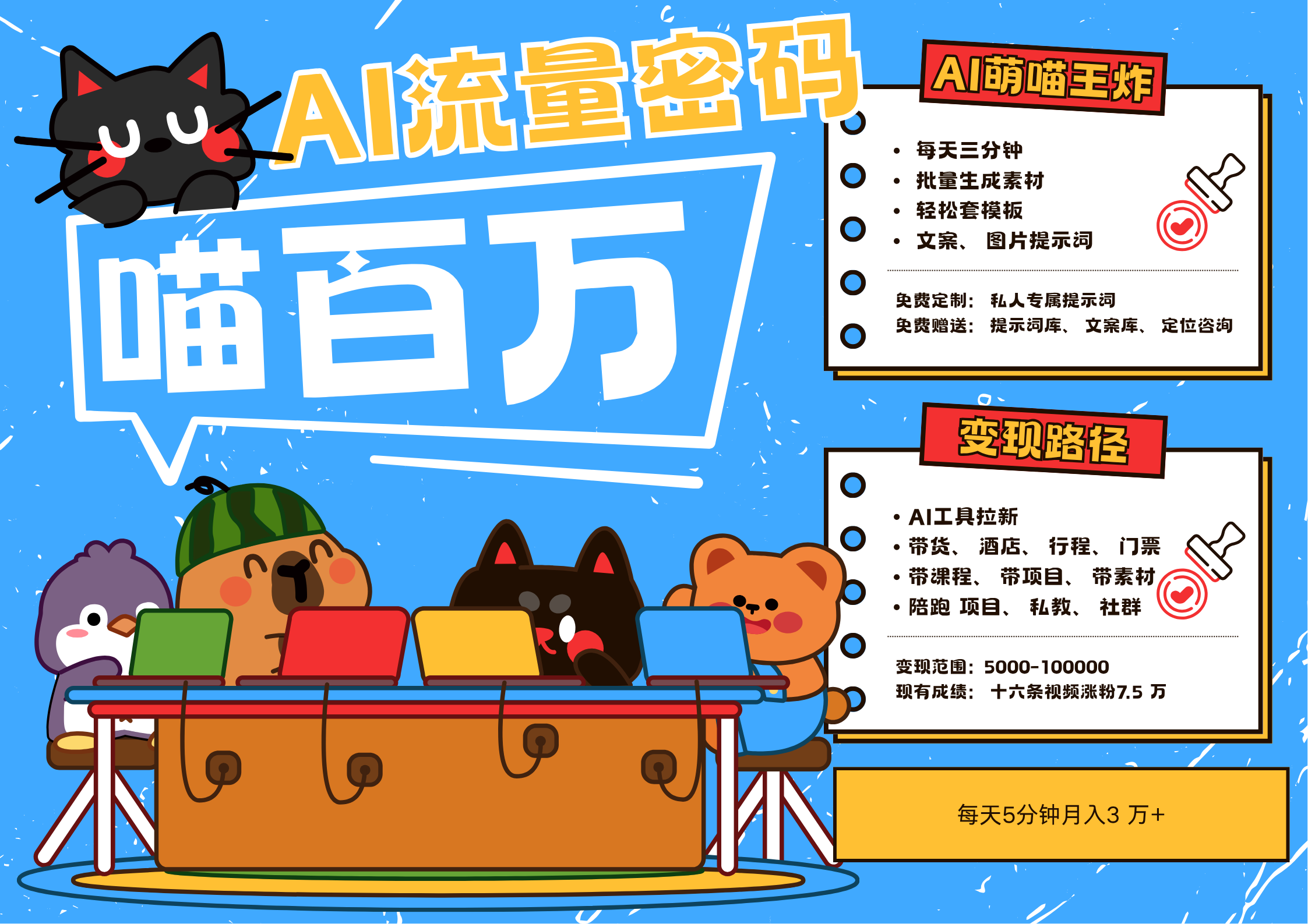AI+宠物+旅行，2025最火流量密码 轻松用AI宠物做文旅账号，N种变现渠道月入五位数-致富学堂