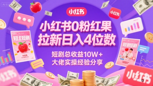 小红书0粉红果短剧拉新日入4位，数短剧总收益10W+大佬实操经验分享-致富学堂