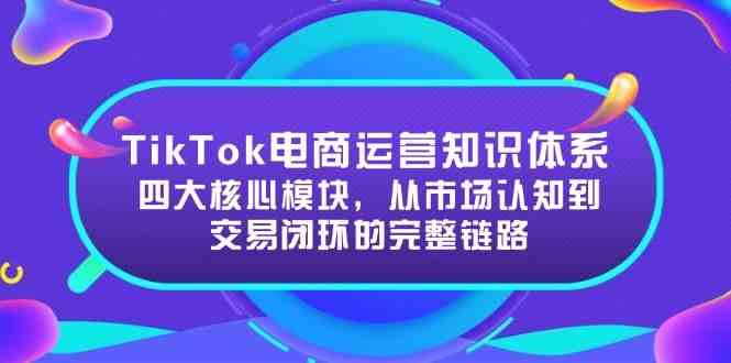 TikTok电商运营知识体系：四大核心模块，从市场认知到交易闭环的完整链路-致富学堂