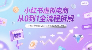 小红书虚拟电商从0到1全流程拆解，手把手教你复制，新手小白也能轻松月入过W-致富学堂