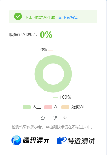 图片[2]-公众号高效创收快速通道，三分钟搞定原创爆文，助力日产300+-致富学堂