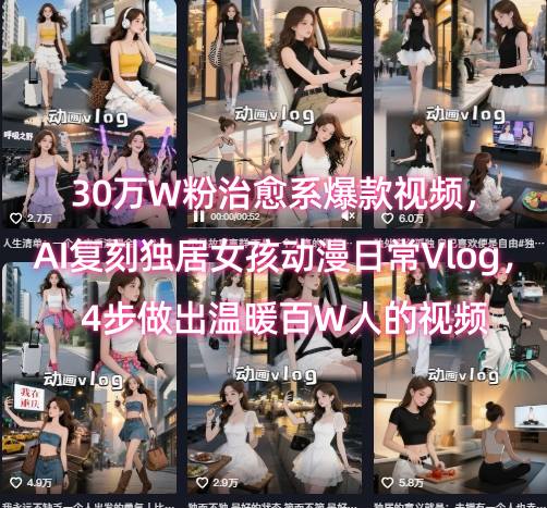 30万W粉治愈系爆款视频，AI复刻独居女孩动漫日常Vlog，4步做出温暖百W人的视频-致富学堂