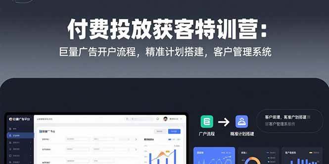 （15426期）付费投放获客特训营：巨量广告开户流程，精准计划搭建，客户管理系统-致富学堂