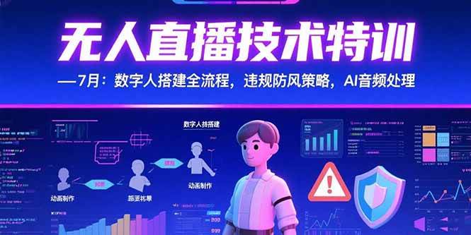 （15448期）无人直播技术特训-7月：数字人搭建全流程，违规防风策略，AI音频处理-致富学堂