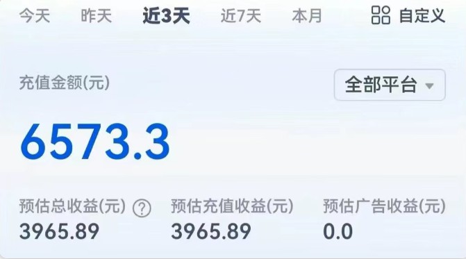 图片[2]-短剧新赛道—动漫短剧玩法，目前红利期月收益轻松达到6000+-致富学堂