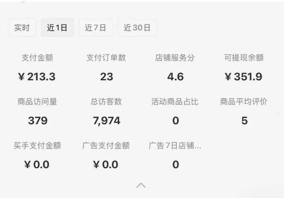 图片[2]-小红书虚拟店铺攻略，开店-上架-全自动发货出售学科虚拟资料完整流程-致富学堂
