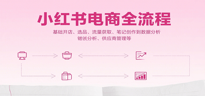 小红书电商全流程，基础开店、选品、流量获取、笔记创作到数据分析、供应商管理等-致富学堂