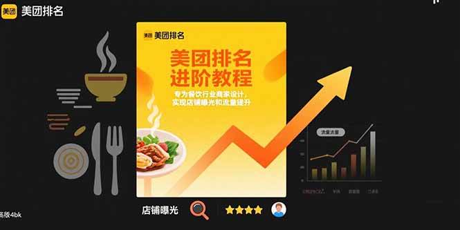 （15528期）美团排名进阶教程：专为餐饮行业商家设计，实现店铺曝光和流量提升-致富学堂
