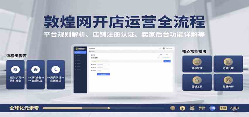 敦煌网开店运营全流程：平台规则解析、店铺注册认证、卖家后台功能详解等-致富学堂