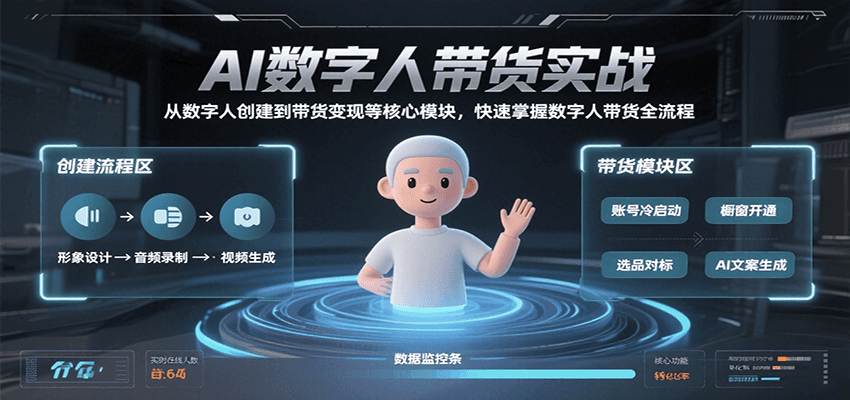 AI数字人带货实战，从数字人创建到带货变现各核心模块，快速掌握全流程-致富学堂