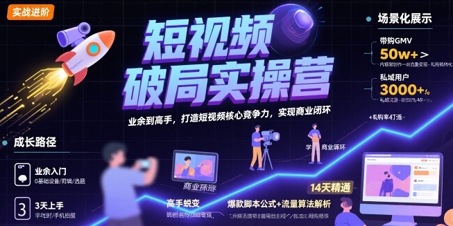 短视频破局实操营，业余到高手，打造短视频核心竞争力，实现商业闭环-致富学堂