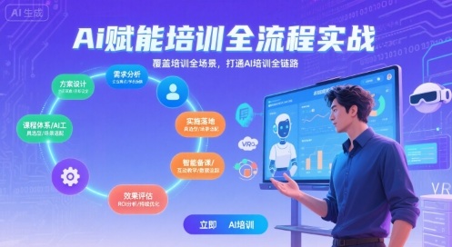 AI赋能培训全流程实站，覆盖培训全场景，打通 Al培训全链路-致富学堂