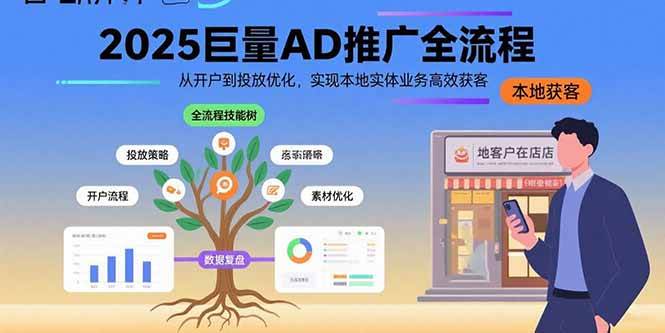 （15608期）2025巨量AD推广全流程，从开户到投放优化，实现本地实体业务高效获客-致富学堂