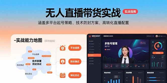 （15622期）无人直播带货实战，涵盖多平台起号策略、技术防封方案、高转化直播配置-致富学堂