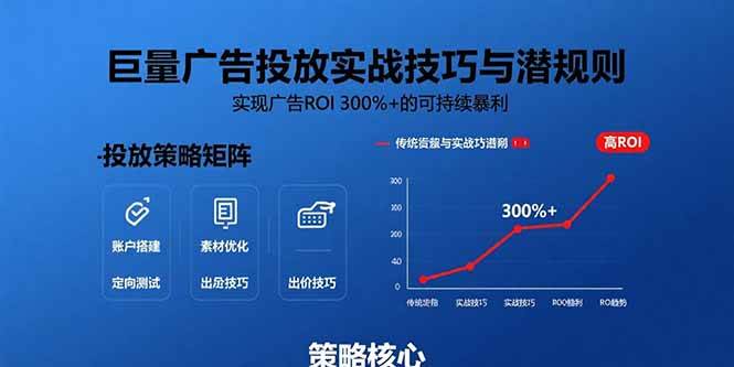 （15626期）巨量广告投放实战技巧与潜规则：实现广告ROI 300%+的可持续暴利-致富学堂