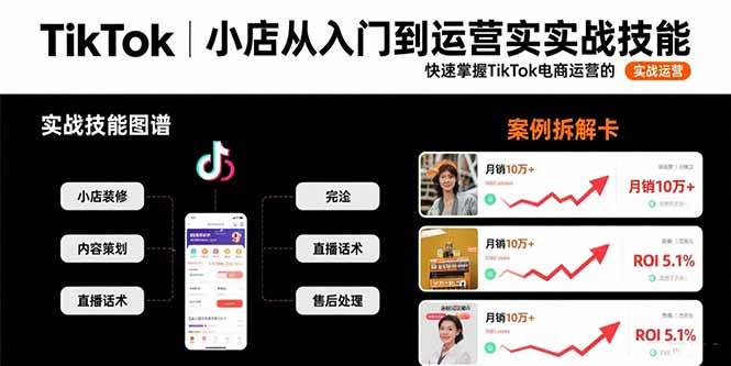 （15629期）TikTok小店从入门到运营实战技能：快速掌握TikTok电商运营的完整方法论-致富学堂