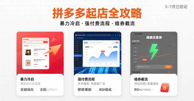 （15670期）拼多多起店全攻略，暴力冷启，强付费流程，暗券截流，5-7月已验证的方法-致富学堂