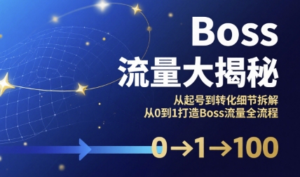 Boss流量大揭秘，从起号到转化细节拆解，从0到1打造Boss流量全流程-致富学堂