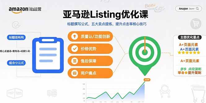 （15700期）亚马逊Listing优化课，标题撰写公式，五大卖点提炼，提升点击率核心技巧-致富学堂