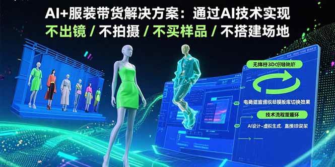 （15728期）AI+服装带货解决方案：通过AI技术实现 不出镜/不拍摄/不买样品/不搭建场地-致富学堂