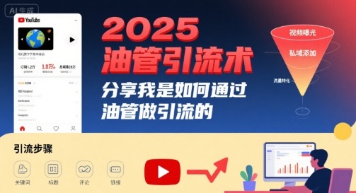 2025油管引流术，分享我是如何通过油管做引流的-致富学堂