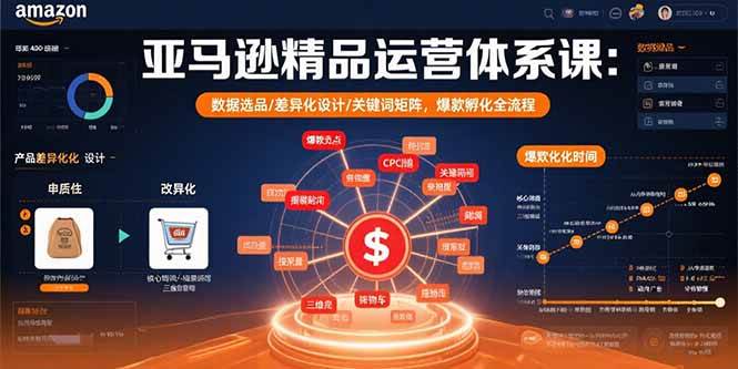 （15750期）亚马逊精品运营体系课：数据选品/差异化设计/关键词矩阵，爆款孵化全流程-致富学堂