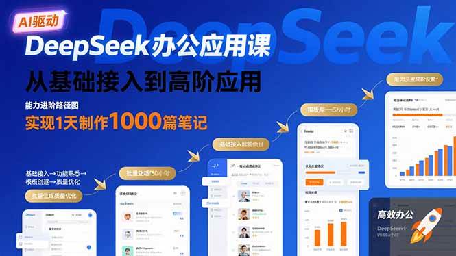 （15754期）DeepSeek办公应用课：从基础接入到高阶应用，实现1天制作1000篇笔记-致富学堂