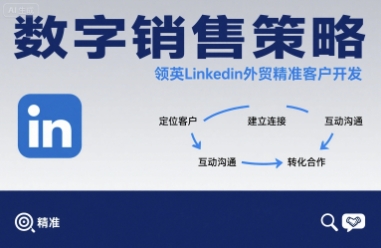 数字销售策略领英LinkedIn外贸精准客户开发-致富学堂