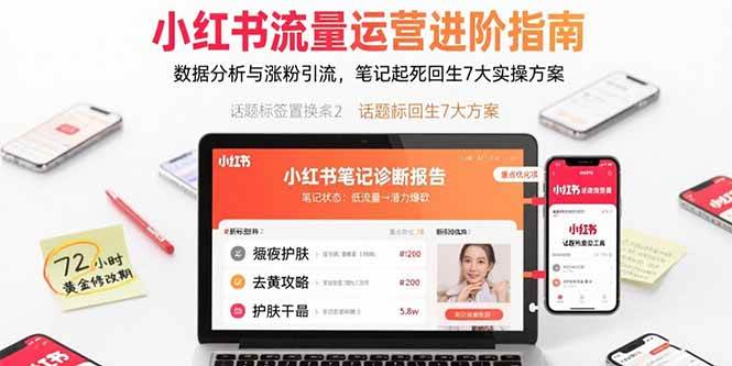 （15827期）小红书流量运营进阶指南，数据分析与涨粉引流，笔记起死回生7大实操方案-致富学堂