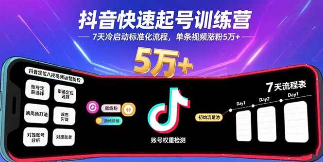 （15844期）抖音快速起号训练营，7天冷启动标准化流程，单条视频涨粉5万+-致富学堂