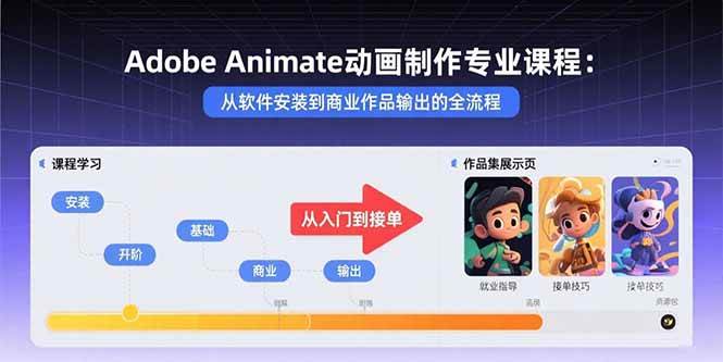 （15846期）Adobe Animate动画制作专业课程：从软件安装到商业作品输出的全流程-致富学堂