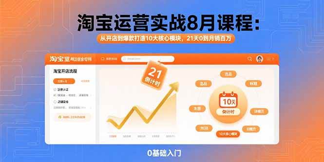 （15849期）淘宝运营实战8月课程：从开店到爆款打造10大核心模块，21天0到月销百万-致富学堂