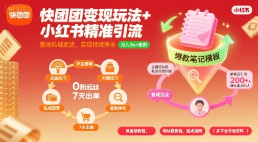 快团团变现玩法+小红书精准引流技巧，助你真正落地私域卖货，实现持续挣米-致富学堂