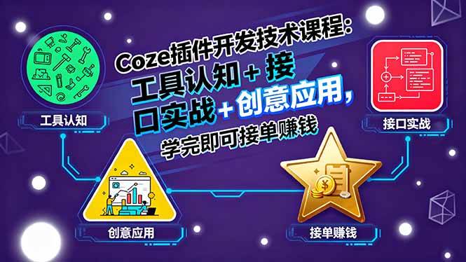 （15976期）Coze插件开发技术课程：工具认知+接口实战+创意应用，学完即可接单赚钱-致富学堂
